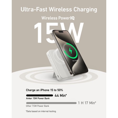 Anker 633 Magnetic Wireless Power